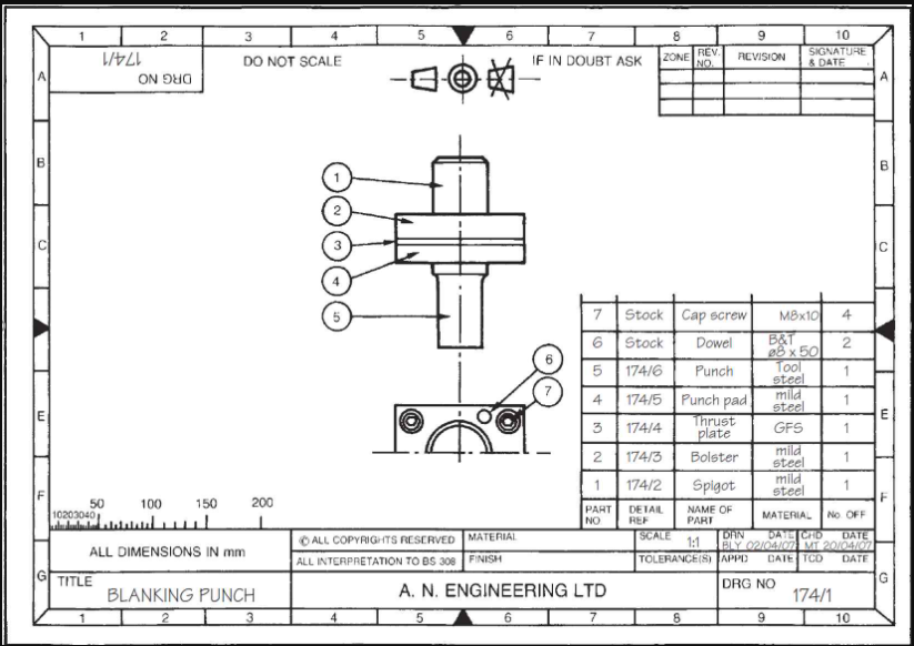 BTEC Level 3 UNIT 2 Communications for Engineering Technicians U2A1 Assignment Brief 