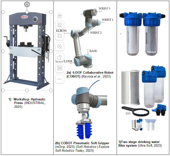 ENGR4-00540 Computer Aided Engineering Assessment 1