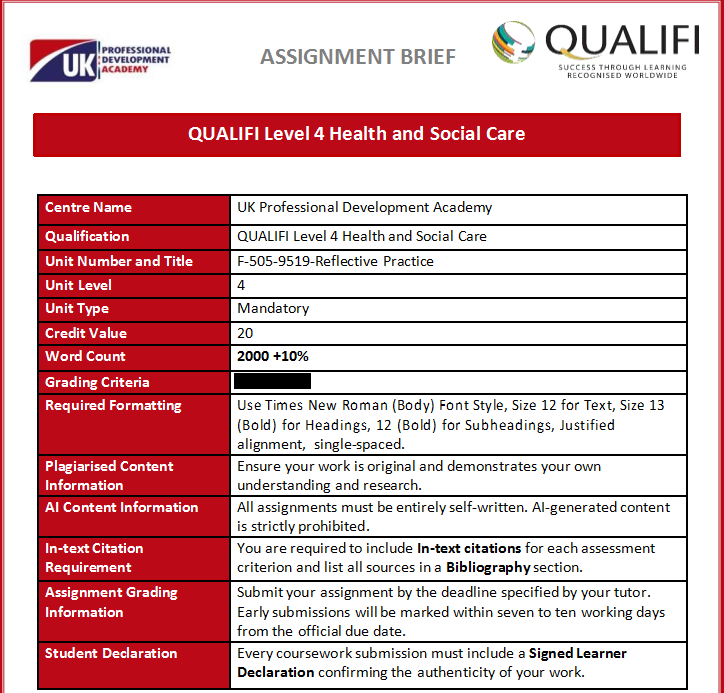 QUALIFI Level 4 F-505-9519 Health and Social Care QUALIFI Level 4 F-505-9519-Reflective Practice Assignment