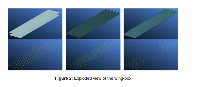 Figure 2: Exploded view of the wing-box. Figure 2: Exploded view of the wing-box.
