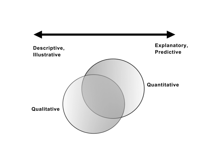 NBS8300 Dissertation NBS8300 Dissertation
