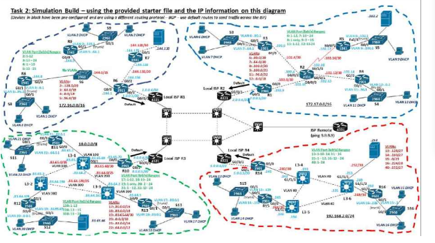 CETM71 Computer Architectures and Network Assessment Task2  