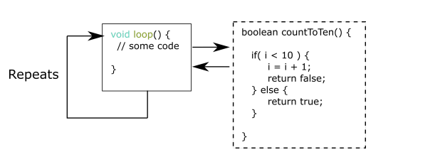 SEMTM0042_43 Robotics Science & Systems 