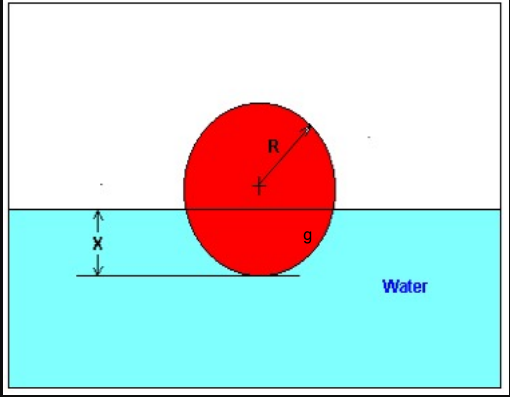Figure 1: Drifting ball Figure 1: Drifting ball