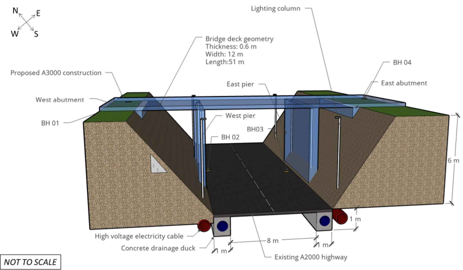 1031ENG-N Appendix 1: Engineering drawings and borehole logs for new A3000 overbridge 1031ENG-N Appendix 1: Engineering drawings and borehole logs for new A3000 overbridge
