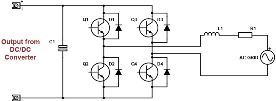 eeee3083 Figure 1- H-Bridge Circuit which CW1 and CW2 will focus on designing.