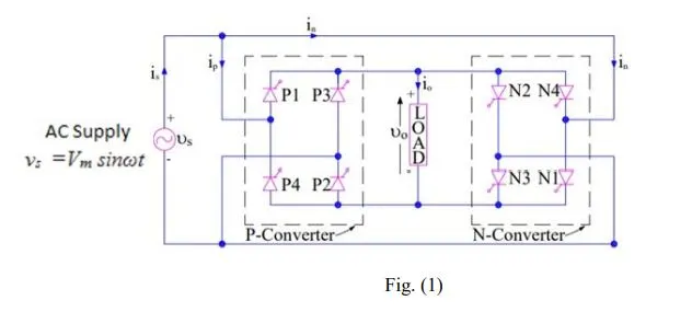 CO7060 Power Electronics, Drives and systems Assignment