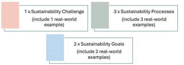 772108 Assignment Brief 772108 Sustainable Logistics s Operations Management Assignment Brief