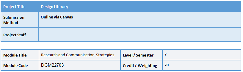 DGM22703 Research and Communication Strategies Project Brief