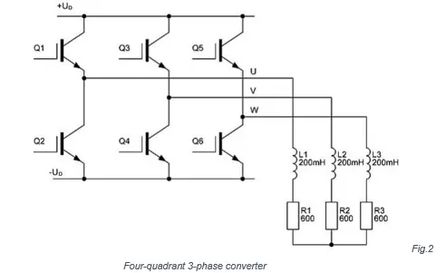 EAC3046-N Fig.2 Four-quadrant 3-phase converter
