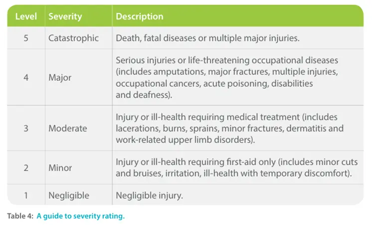 FST7008 WRIT 2 Assignment