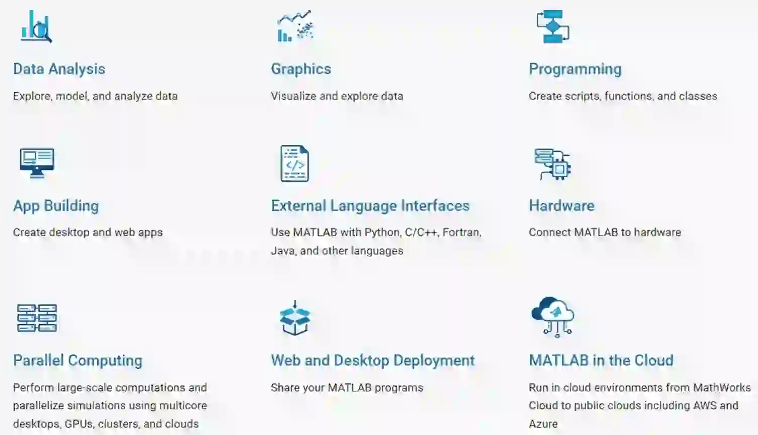 ME5670ME5690 Lab Assignment 2026