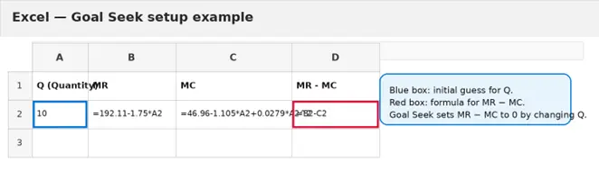 MGE302 Excel Goal Seek Setup Example
