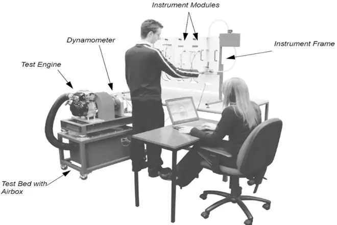 MED_6_TAT Thermofluids