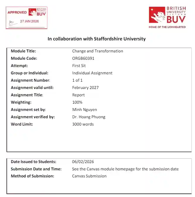 ORGB60391 Change and Transformation.webp ORGB60391 Change and Transformation Assignment
