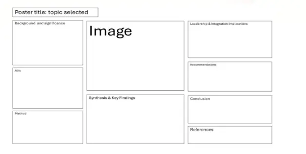 Sample poster template&nbsp;Example