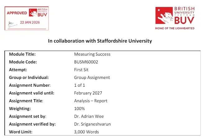 BUSM60002 Measuring Success Assessment | University of Staffordshire