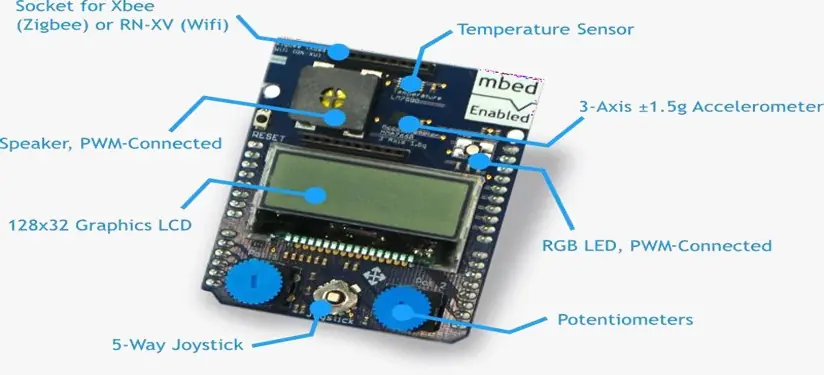The MBedOS application board acts as a shield to the Nucleo board.webp The MBedOS application board acts as a shield to the Nucleo board