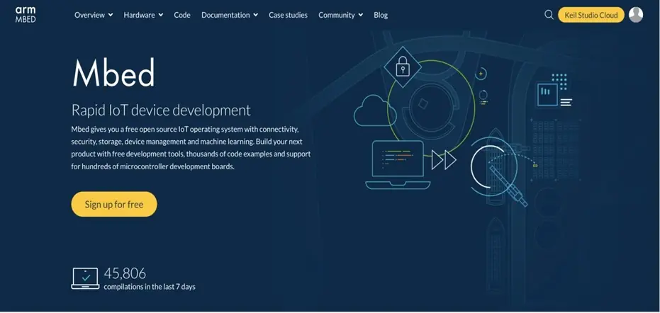 online IDE for MBed RTOS projects..webp online IDE for MBed RTOS projects.
