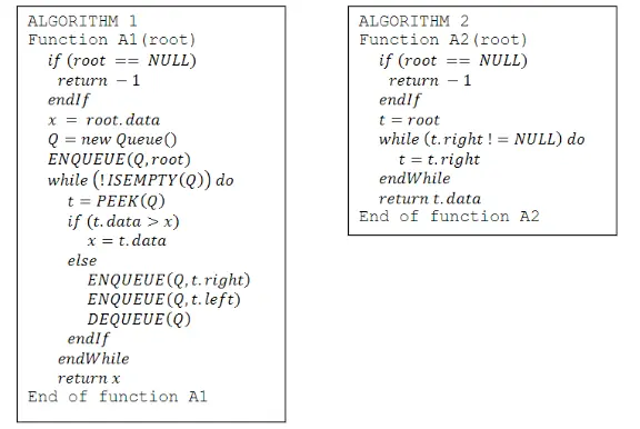 CSCI203 Data Structures.webp CSCI203 Data Structures Assignment