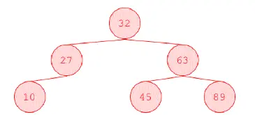 CSCI203 Assignment.webp CSCI203 Assignment