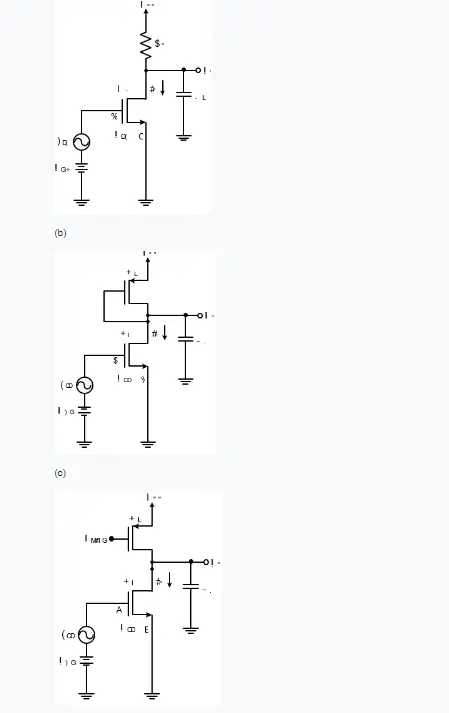Fig. 2. Common source amplifier with (a) resistive loading, (b) diode connected loading and (c) current source loading