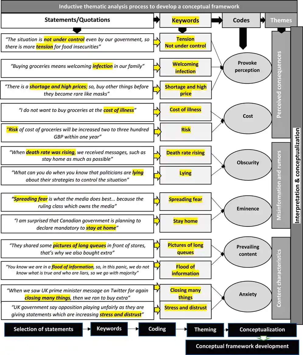 MK7054 Dissertation.webp MK7054 Dissertation