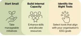 Acc3014 Towards Smarter, Sustainable Reporting.webp ACC3014 Towards Smarter, Sustainable Reporting