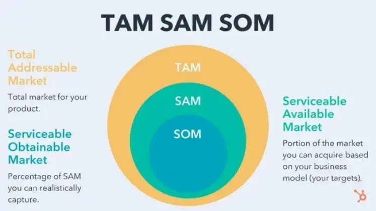 BMG933 Tam, Sam, Som.webp