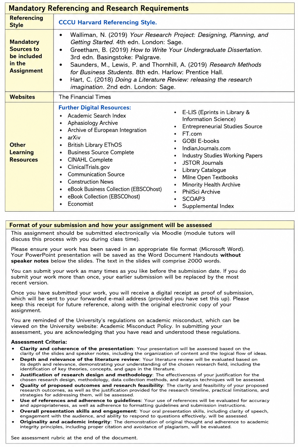 BTM6DIS Submission Requirements.png