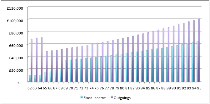 AF8-Retirement Income Planning.webp