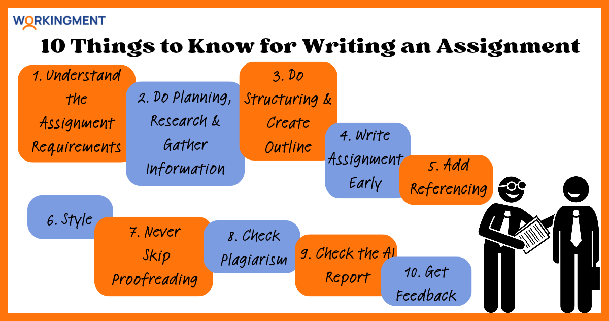 tips that should be kept in mind before writing assignments?