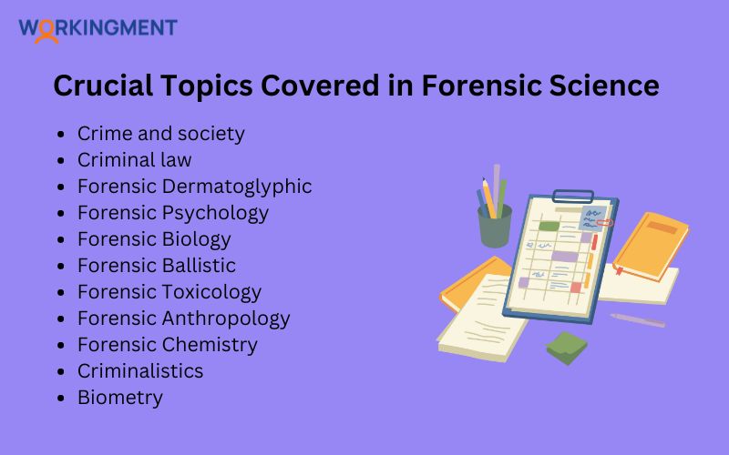 Crucial Topics Covered in Forensic Science