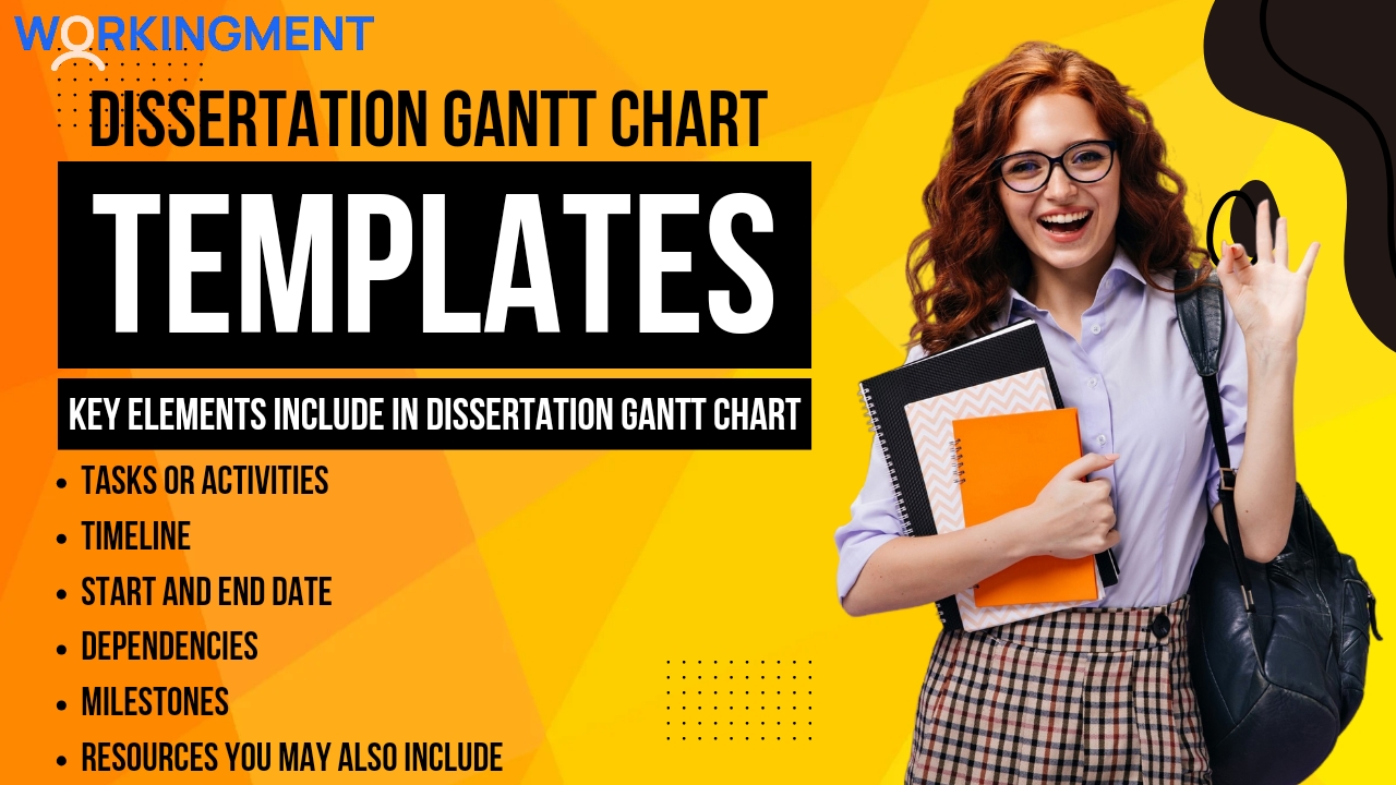 dissertation gant chart