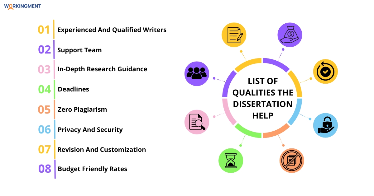 list of qualities the dissertation help