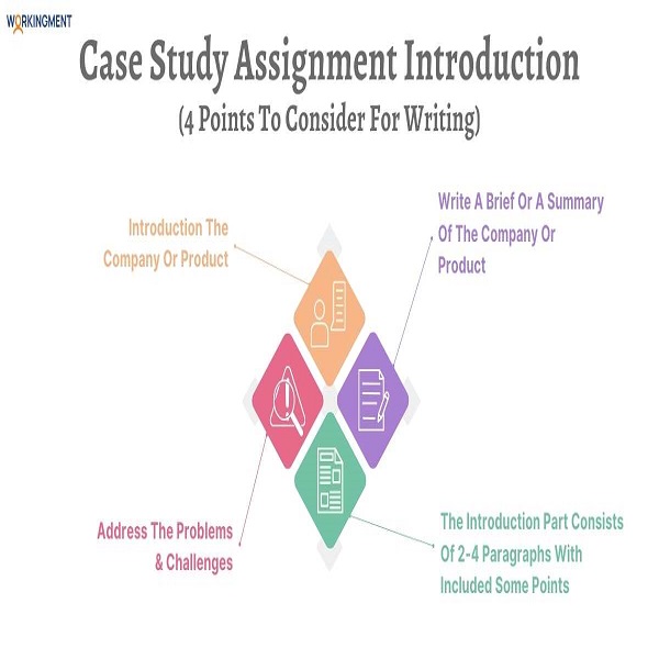 Case Study Assignment Introduction