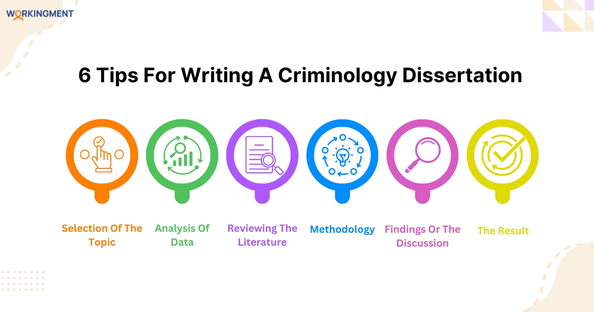 6 Tips For Writing A Criminology Dissertation