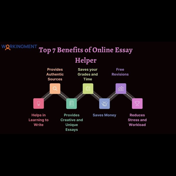 Top Benefits of Online Essay Helper 