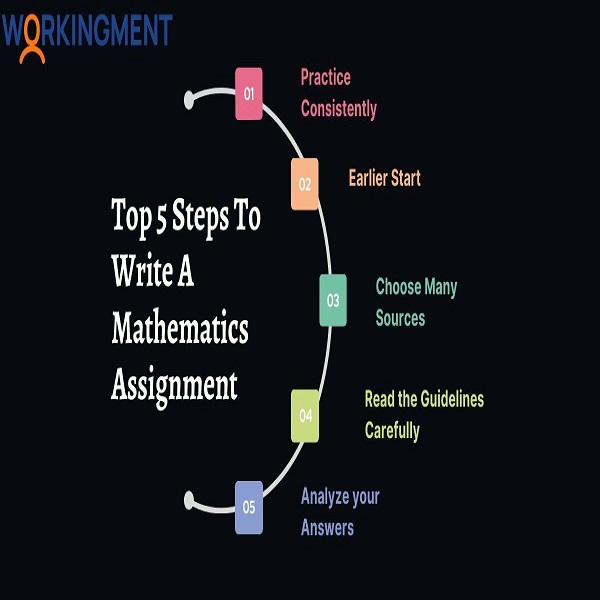 Top 5 Steps to Write a Mathematics Assignment 