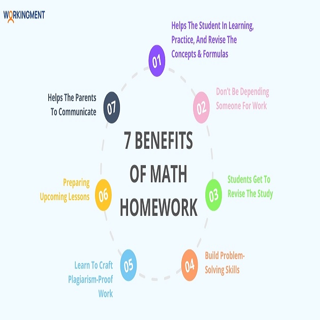 7 Benefits of Math Homework