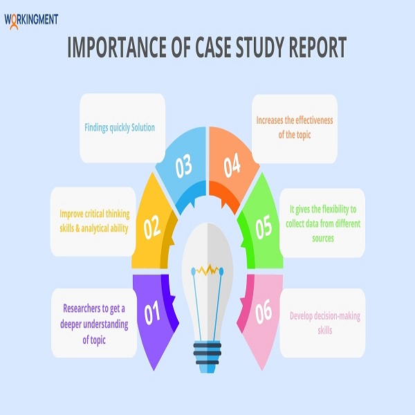 Importance of Case Study Report 