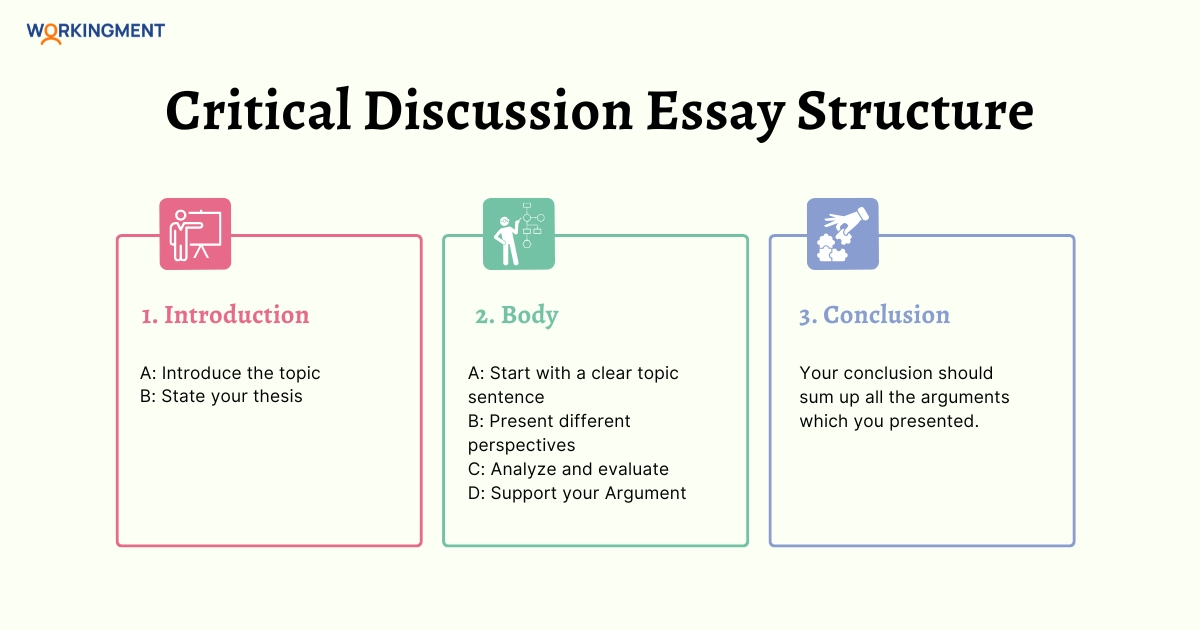 Critical Discussion Essay Structure