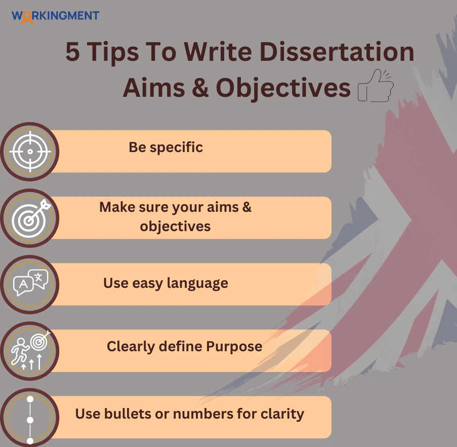 5 Tips to Write Dissertation Aims & Objectives