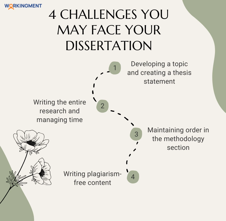 4 Challenges you may face your dissertation