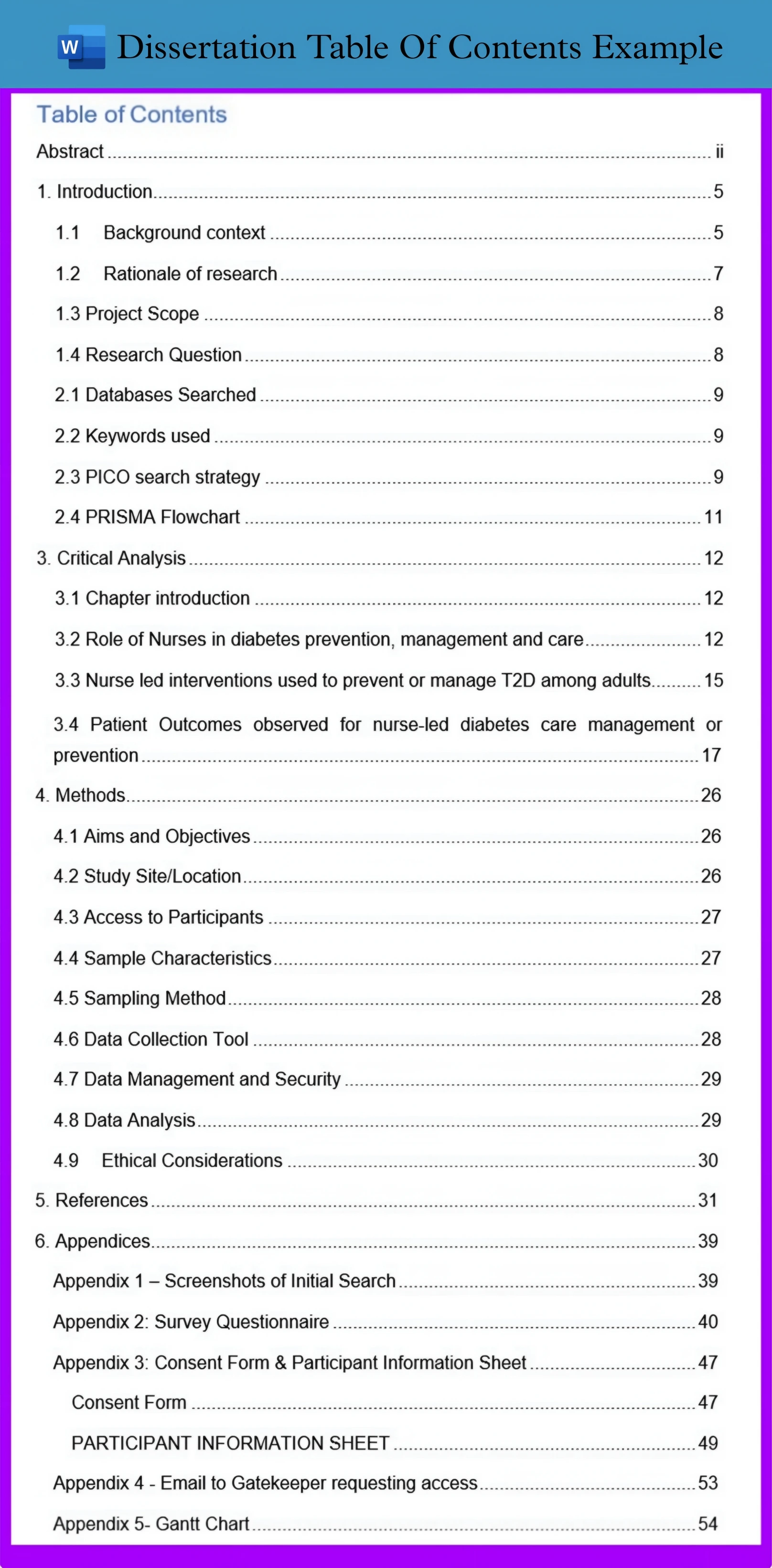 Dissertation Table of Contents Sample & Example