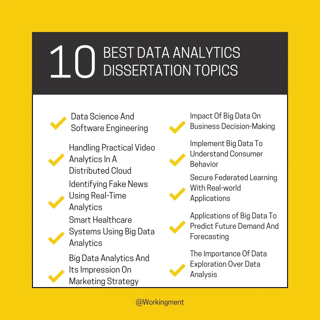 List Of 10 Best Data Analytics Dissertation Topics