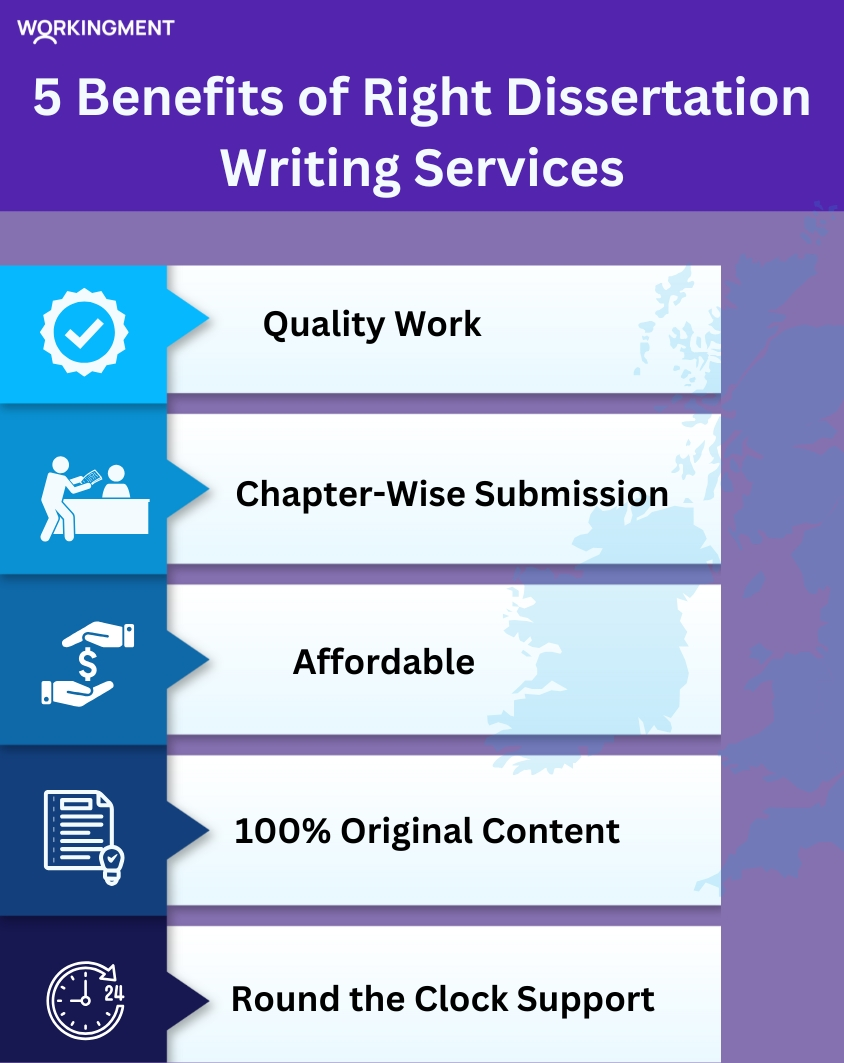 5 Benefits of Right Dissertation Writing Services