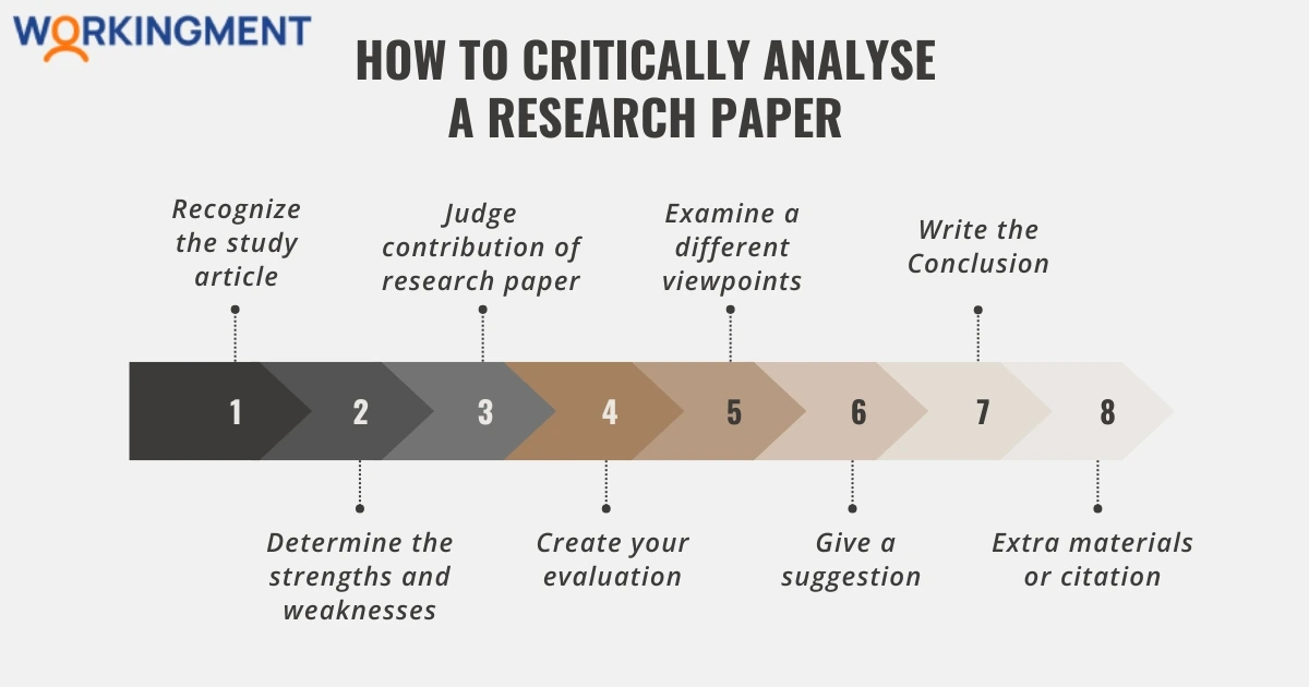 Critically Analyse a Research Paper