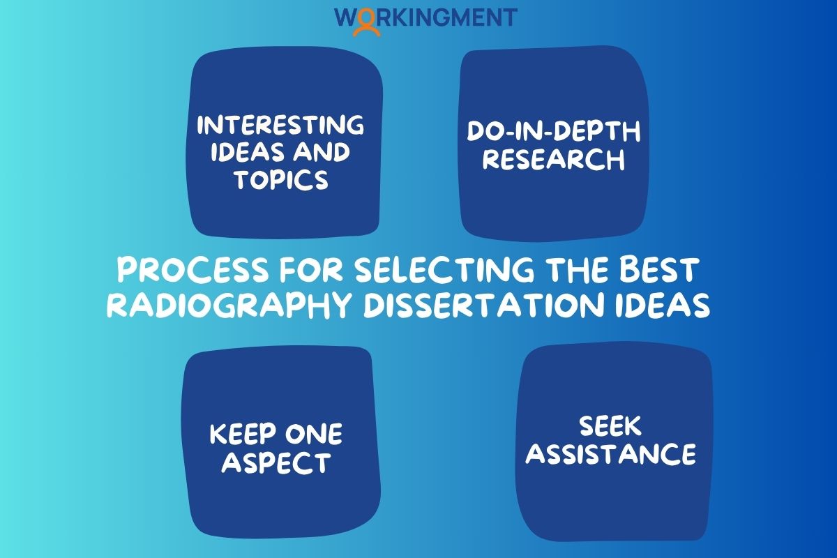 Process for Selecting the Best Radiography Dissertation Ideas