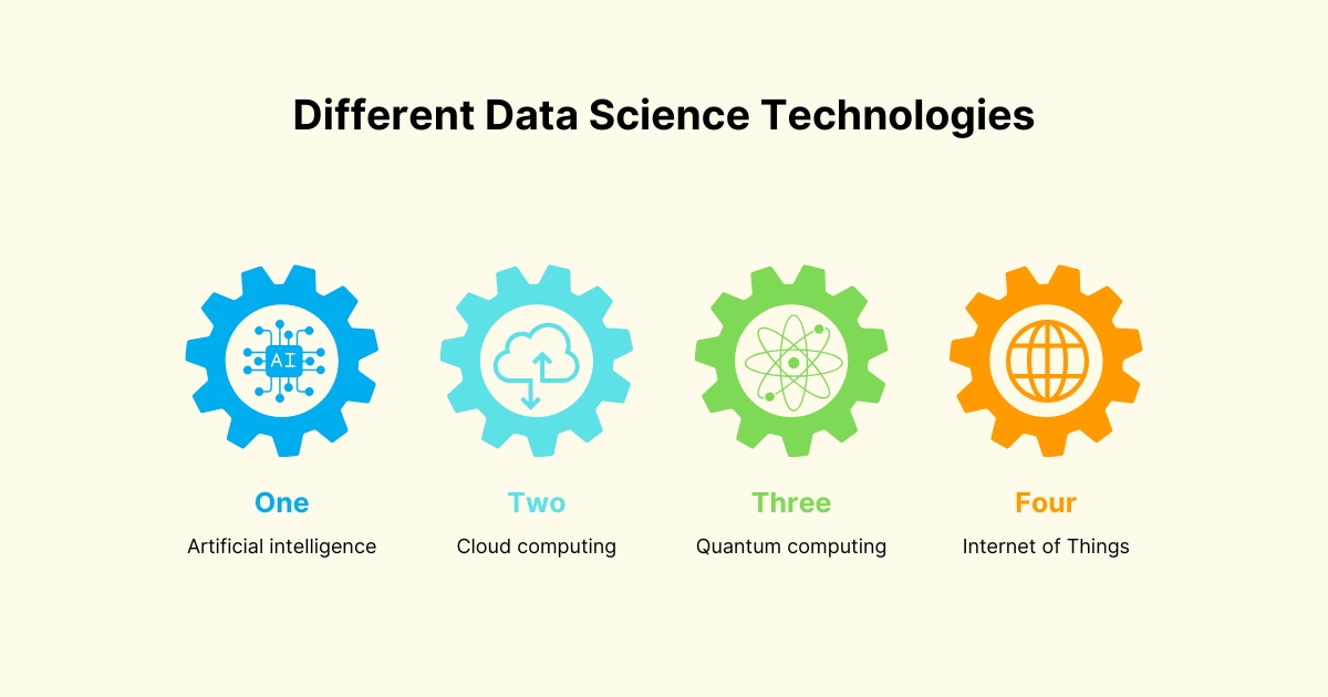 Different Data Science Technologies